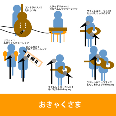 狛江夏祭り